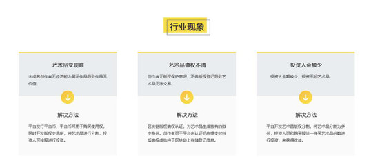 【互融云】區(qū)塊鏈藝術(shù)品交易系統(tǒng)開(kāi)發(fā) 藝術(shù)品數(shù)字資產(chǎn)交易系統(tǒng)開(kāi)發(fā) 區(qū)塊鏈應(yīng)用開(kāi)發(fā) 數(shù)字貨幣購(gòu)物商城系統(tǒng) 控制系統(tǒng)圖片_高清圖_細(xì)節(jié)圖