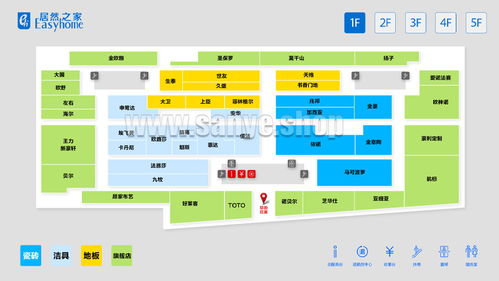 商場觸摸屏導購軟件,電子引導牌軟件訂制