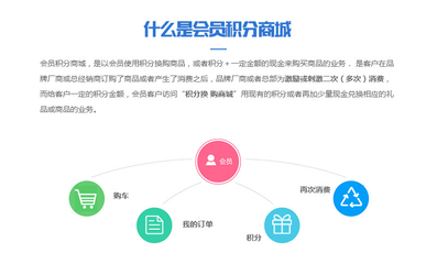 【積分商城】會員積分商城建設,手機購物商城制作,商城系統(tǒng),微信公眾號定制開發(fā)