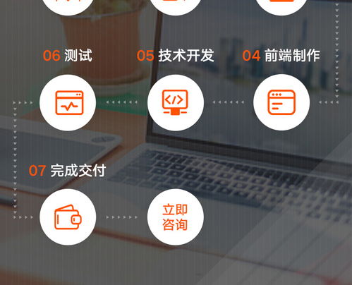 購物商城app定制開發(fā)解決方案