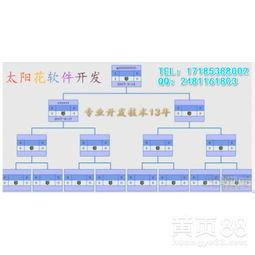 【山東濟南直銷軟件系統(tǒng)定制-拆分盤商城開發(fā)】-